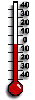 Aktuln teploty 600-1000 m