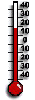 Die aktuelle Temperaturen 600-1000 m