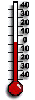 Aktuln teploty 600-1000 m