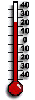 Current temperatures 600-1000 m