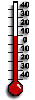 Aktuln teploty 600-1000 m