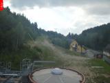 webkamera P�emyslov